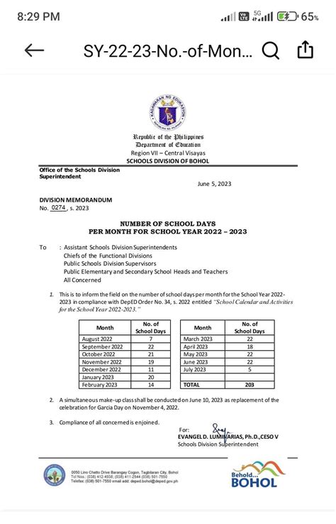 depedbohol.org|deped bohol memo.